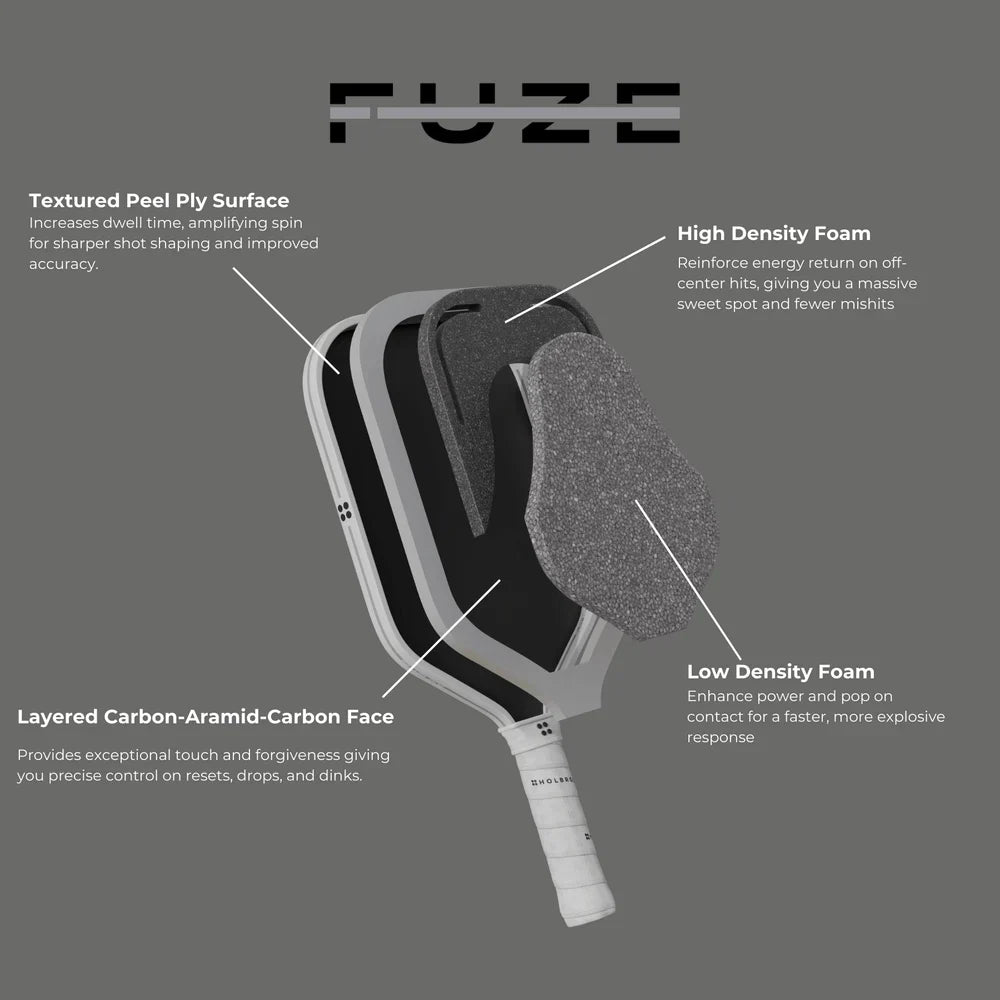 Fuze Pickleball Paddle - 16mm