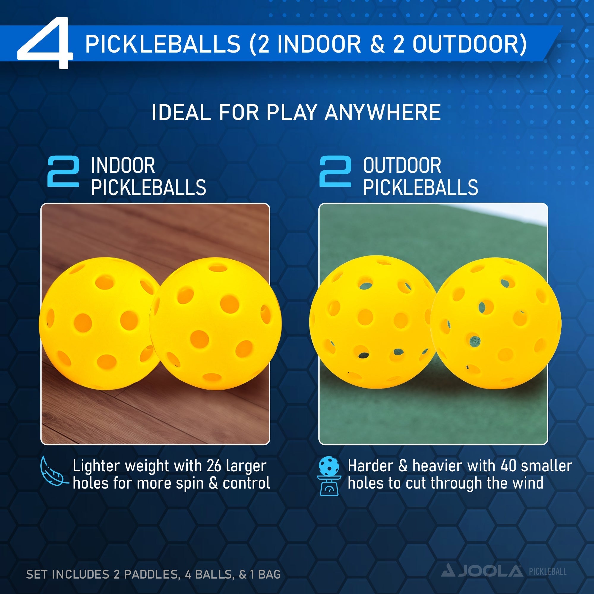 Ben Johns Blue Lightning Pickleball Set